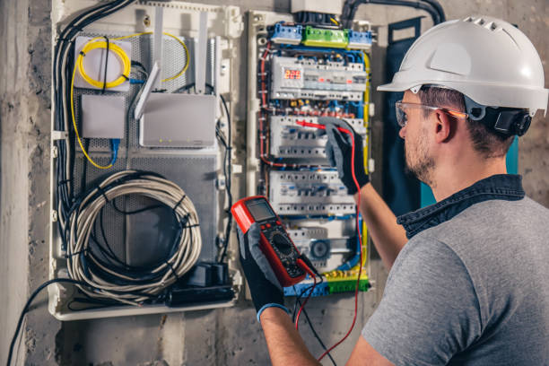 Best Commercial Electrician Services  in Inman, SC